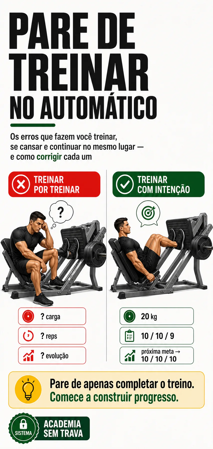 Pare de Treinar no Automático