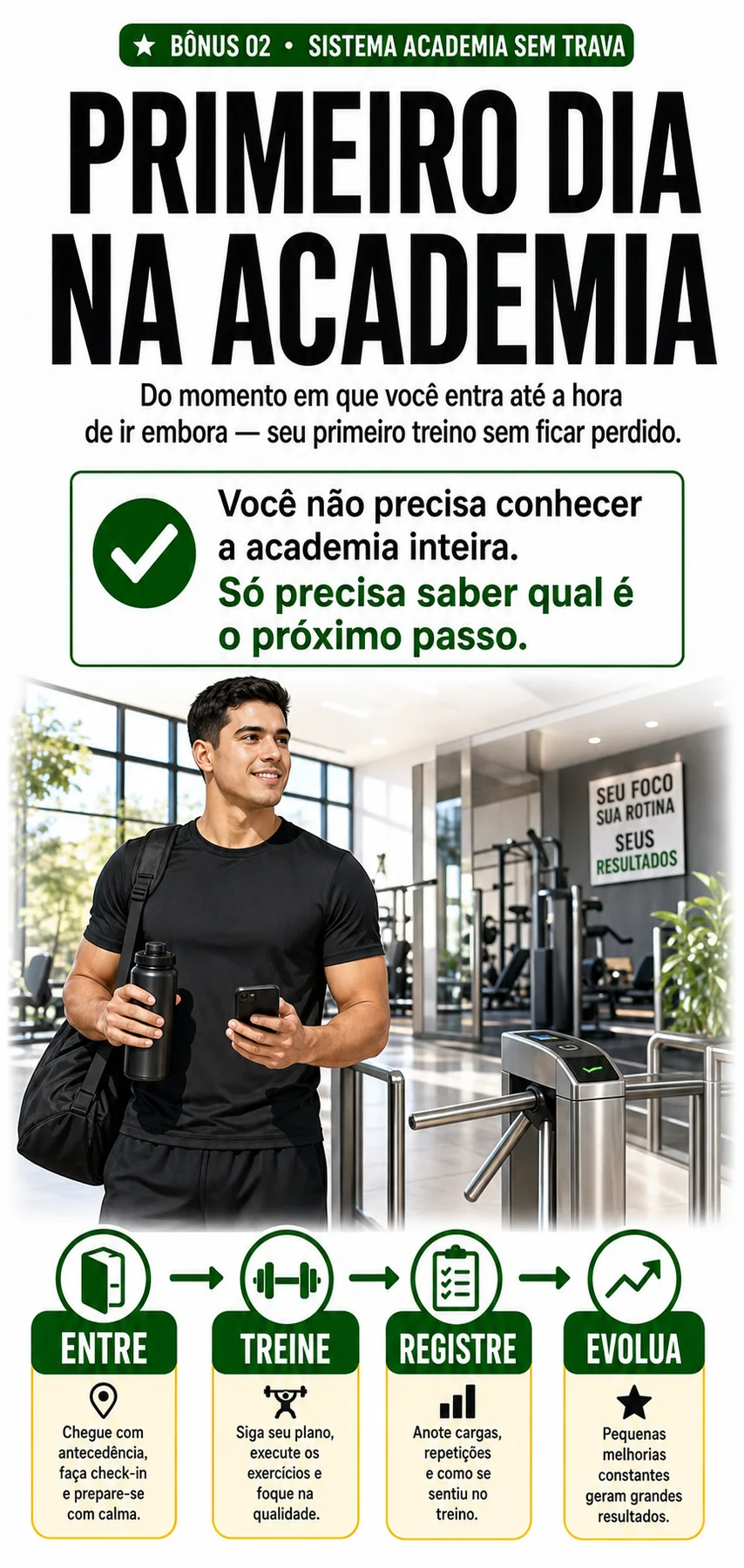 Primeiro dia na academia